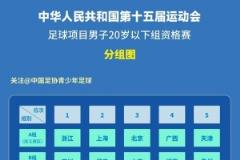 全运会U20男足资格赛第一轮战报:上海2-1北京,新疆5-0江西