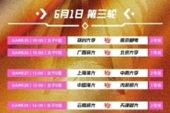明日CUBAL女子组小组赛第三日:两大强区主力对决,谁将脱颖而出?