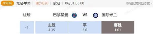  欧冠决赛+瑞超分享 巴黎圣曼VS国际米兰 埃夫斯堡VS哈马比