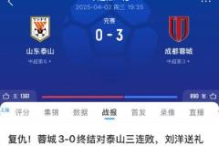 泰山队前五轮遭遇蓉城双杀，1-6国安、0-1申花、1-1海港
