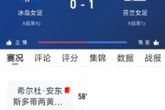  芬兰女足1-0胜冰岛女足，欧洲杯A组首战开门红