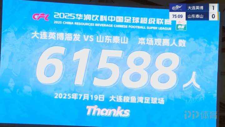 中超第二场破6万!英博对阵泰山在梭鱼湾足球场吸引61588人观赛
