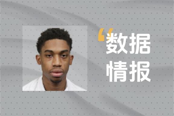 约翰·乌科马空砍12分3板,球队遗憾落败