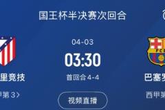 下周再碰面!巴萨vs马竞国王杯第二回合,马竞五名阿根廷国脚齐聚