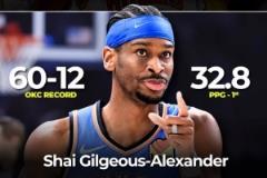 历史10次得分王带领球队60+胜场,其中9次当选MVP