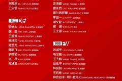 今晚国脚出场综述:颜骏凌程进全场,王钰栋伤退,拜合拉木染红