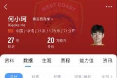 何小珂21岁中超前3轮未登场,出身泰山青训却难展锋芒