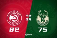 半场战报:雄鹿落后老鹰7分 字母哥21+4+5库兹马14+4 吹杨16+10