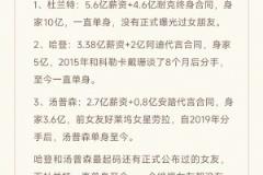 网友盘点NBA三大黄金单身汉:杜兰特 哈登 克莱