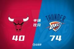 半场战报:雷霆领先公牛34分 乔豪取5记三分砍19分 亚历山大14分7助攻