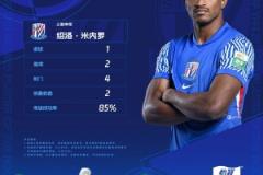 米内罗:期待年轻力量注入中超,为足球注入新活力