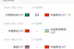 印度裁判拉马钱德兰执法中国国少队对阵乌兹别克斯坦国少队