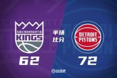 半场战报:国王落后活塞10分 德罗赞22分拉文13分 活塞4人上双