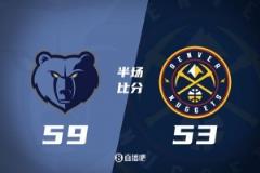 西部关键卡位战:灰熊半场领先掘金6分,莫兰特12分约基奇7+7