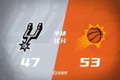 半场比分:太阳领先马刺6分,比尔高效贡献13+3+4,布克11分3助攻,卡斯尔12+3+4
