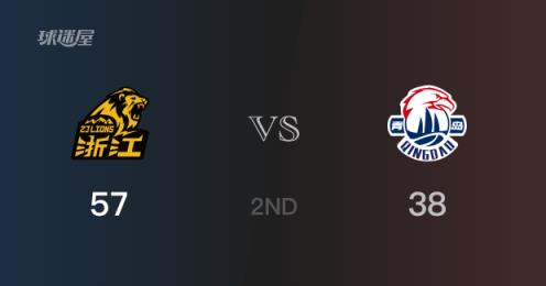 CBA季后赛半场战报:广厦57-38领先青岛