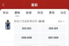 弗爵曼联13冠超利物浦,12年英超未夺冠前景堪忧