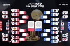 季后赛对阵名单正式出炉,快来为你的主队投票!