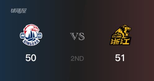 CBA季后赛半场战罢广厦51-50领先青岛卡尔顿17分6篮板
