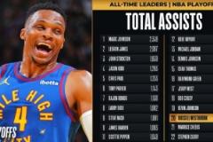 威少季后赛助攻数超越奇克斯,排名升至NBA历史第20位