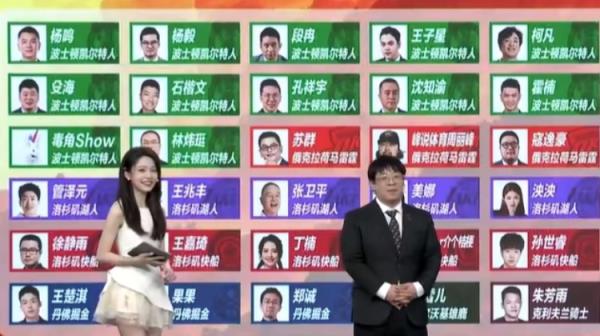 专家团冠军预测:杨毅等18人看好绿军,6人支持湖人,3人看好勇士