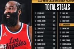 哈登季后赛生涯抢断数超越韦德,排名NBA历史第14位