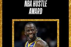 NBA官方公布:追梦当选本赛季最佳拼搏奖得主