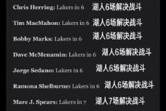 打脸了!ESPN专家团赛前十人全部预测湖人淘汰森林狼