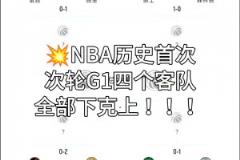 NBA历史首次!次轮G1四个客队全部下克上