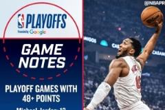 米切尔季后赛4次砍下48+ 王者归来!NBA历史第四!