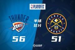 雷霆半场领先掘金5分,约基奇低迷切特16分