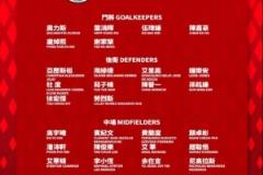 李小恒伤愈恢复良好,将代表泰山队出战