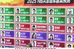1-3悬崖边了!季后赛开始前 18位媒体人预测凯尔特人总冠军