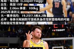 布伦森明天能否带领尼克斯挺进东决?
