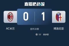 意杯决赛:博洛尼亚三将贡献7分 孔塞桑、普利西奇、菲利克斯等球员5分