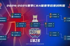 这次如何?CBA历史8次总决赛3-1领先球队7次G5夺冠