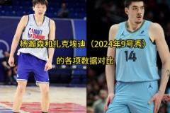 杨瀚森和9号秀扎克埃迪各项数据对比,静态天赋不如但有一手策应