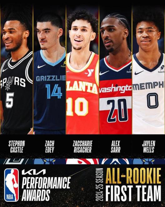 NBA新秀最佳阵容:卡斯尔、伊迪、威尔斯、里萨谢和萨尔