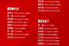 王上源入选中国国家男子足球队集训名单