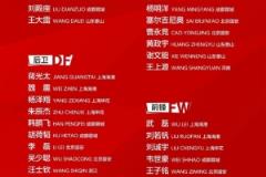 国足锋线堆人盼两战全胜,中场隐患引担忧