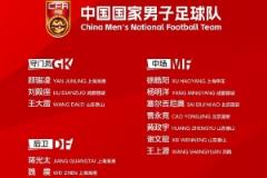 泰山队因国字号征调影响球员下降,记者解读国足名单
