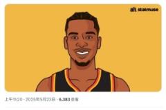 美媒:亚历山大本场罚球13次,森林狼全队仅12次