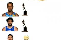 美媒晒现役Top球员:约基奇3MVP1冠军 东契奇汉堡+可乐