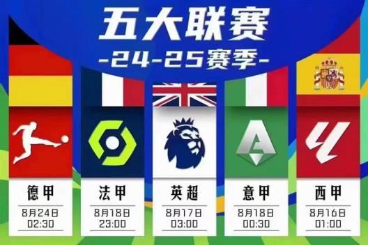 24/25赛季五大联赛冠军悉数诞生:利物浦、巴萨、拜仁、那不勒斯与大巴黎