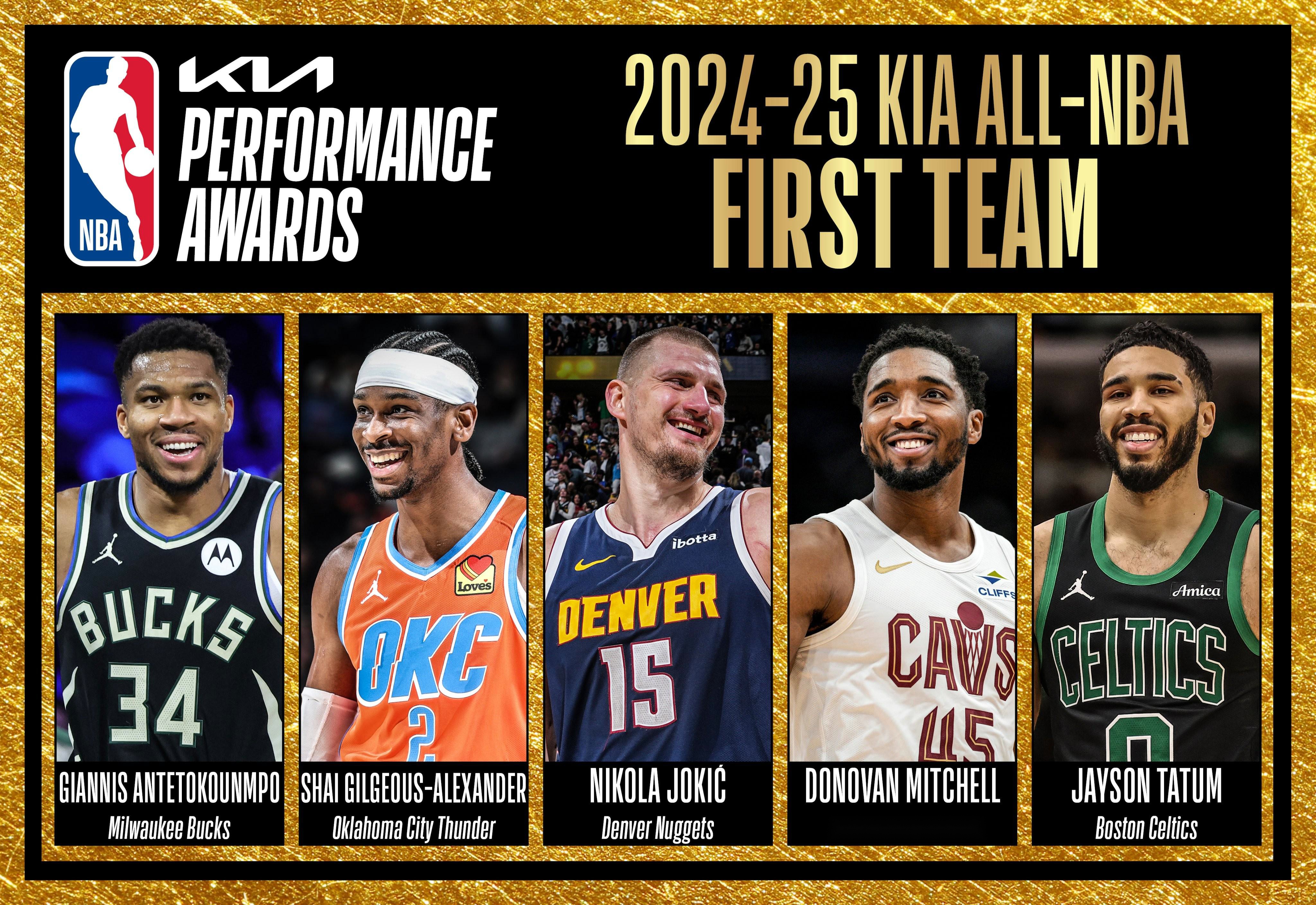 NBA最佳一阵名单:亚历山大、约基奇、字母哥、塔图姆、米切尔