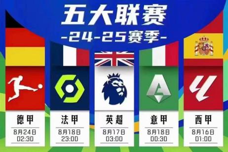 24/25赛季五大联赛冠军全部揭晓:利物浦、巴萨、拜仁、那不勒斯与大巴黎夺冠