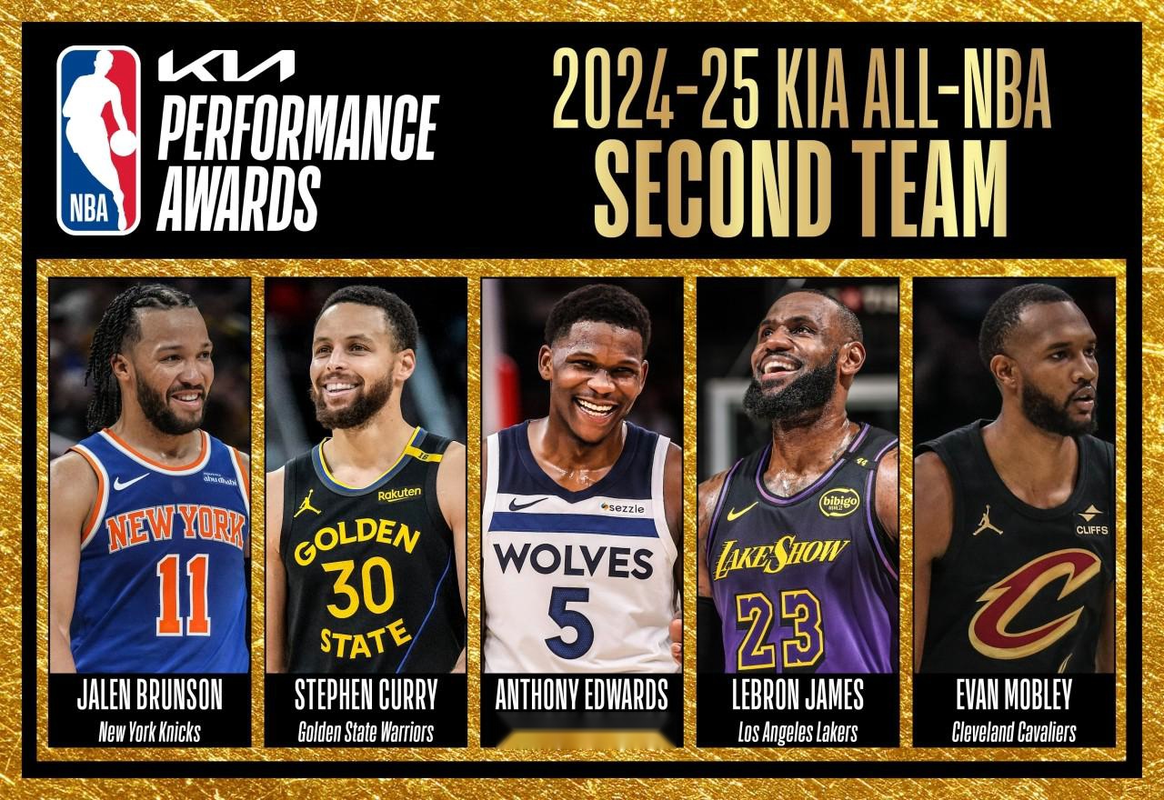 NBA最佳二阵名单:詹姆斯、库里、布伦森、爱德华兹和莫布利