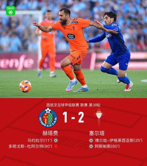 赫塔费1-2塞尔塔，伊格莱西亚斯与阿斯帕斯破门建功