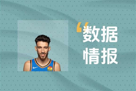 霍姆格伦首节高效输出,雷霆开局大胜