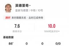 魔笛主场最后一舞数据：2次关键传球，传球成功率92.2%，评分7.6